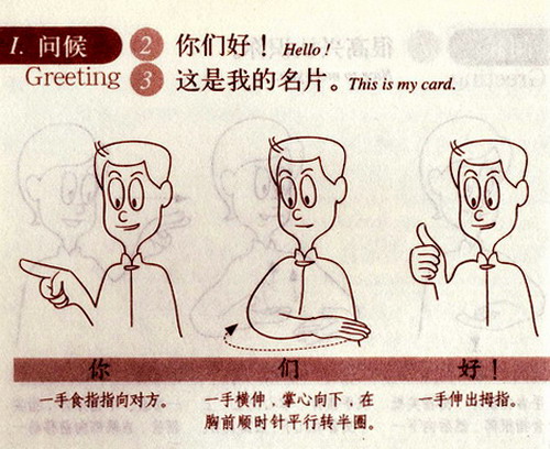 你们好！这是我的名片。